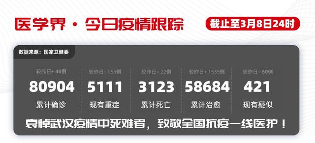糖尿病扩管(糖尿病扩管后小腿痒怎么回事)