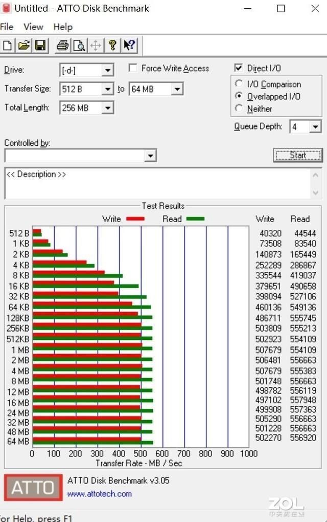 康佳k550固态硬盘缓存，500G固态硬盘走价格路线
