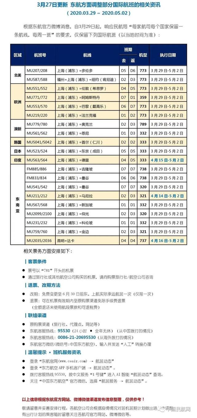 各航司航班飞行计划时刻表，最新航班时刻表！