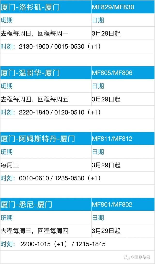 各航司航班飞行计划时刻表，最新航班时刻表！