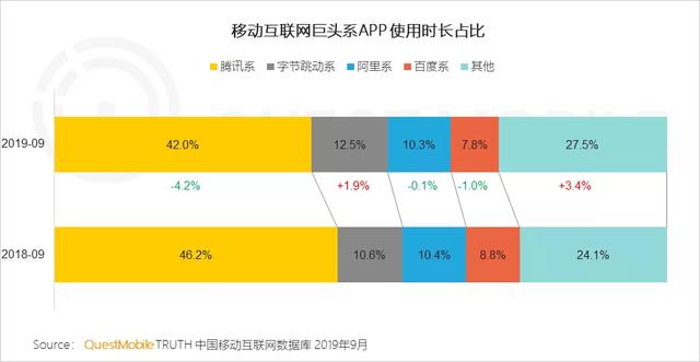 微信号运营流程步骤，微信号的入门须知与运营指南