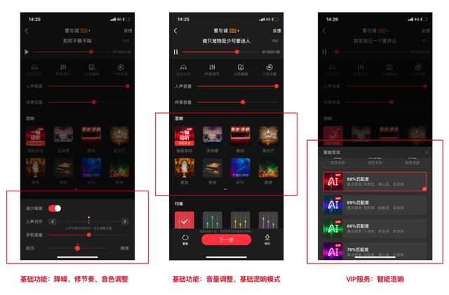 在全民k歌里开通vip有啥好处，世上没有绝对的强弱