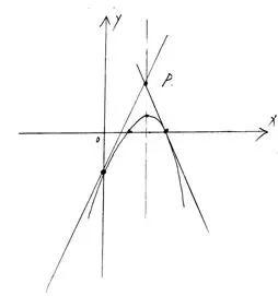 高中数学微积分解析，定积分及其应用