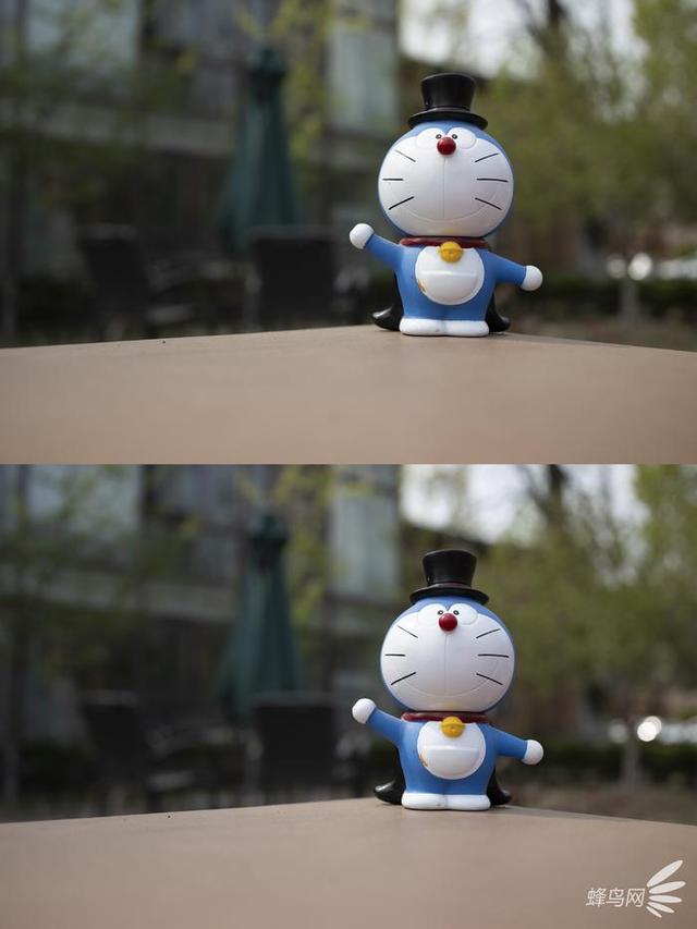 什么叫大三元镜头，带你深入了解大三元