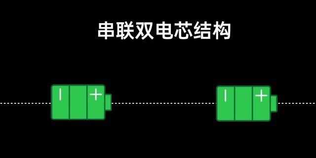 oppo闪充和超级闪充有什么区别，快充、闪充——一字之差