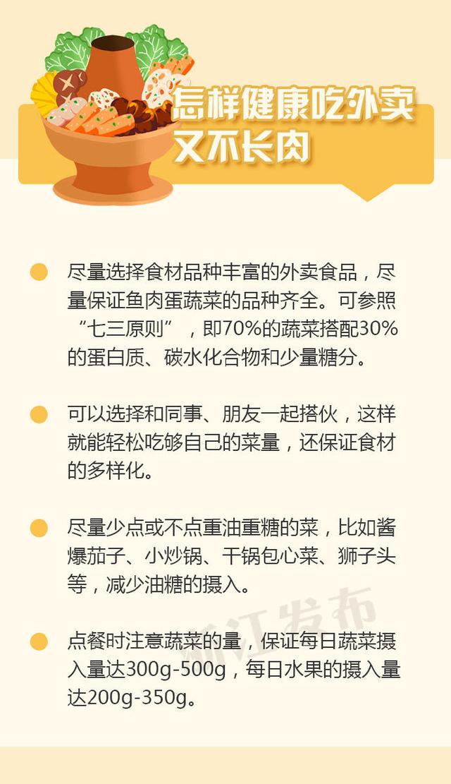 肥胖怕(肥胖怕热出汗多是什么原因)