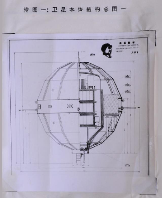 东方红一号成功发射50周年，东方红一号发射具体情况