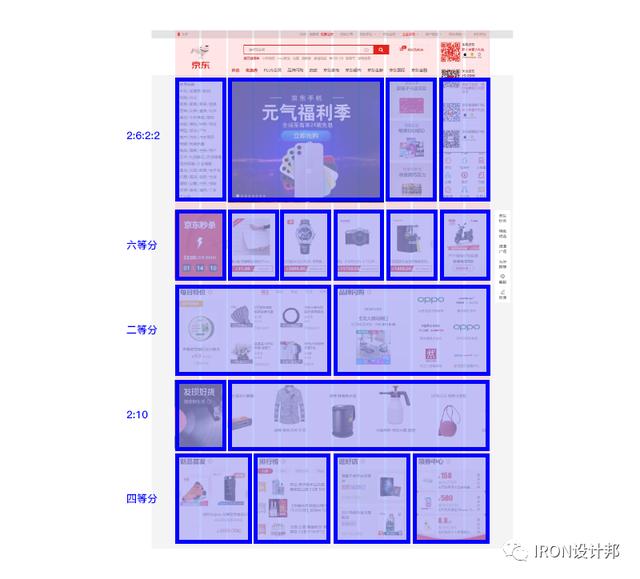 基础界面布局图解，手把手教你做规范