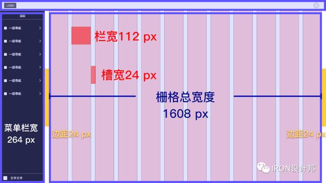 基础界面布局图解，手把手教你做规范