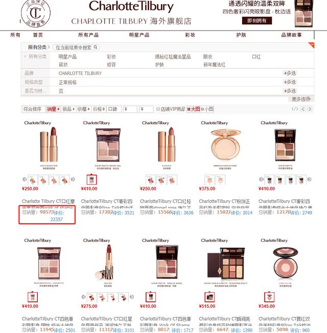 ct美妆官网，火爆全球的美妆品牌被大批投诉