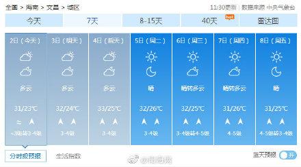 海南夏季最高温度是多少度，最高温38C