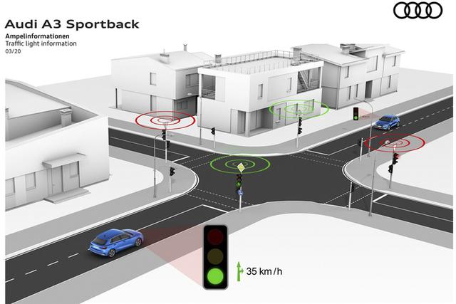 全新奥迪a3 高颜值外观，适合年轻人的豪车