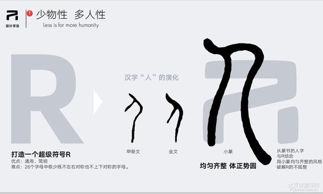 荣威r系列官网，设计创造生命荣威