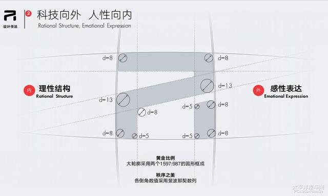 荣威r系列官网，设计创造生命荣威