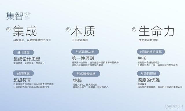 荣威r系列官网，设计创造生命荣威