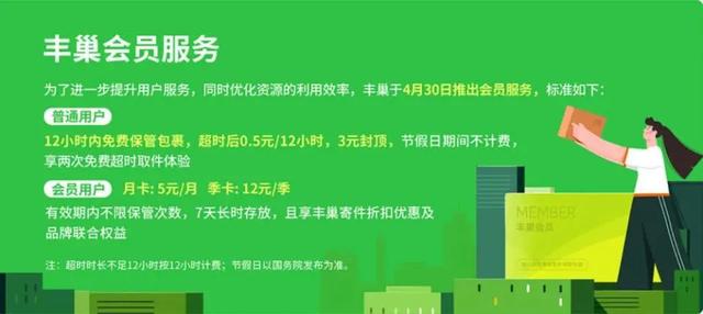 丰巢快递柜收费，丰巢快递柜现在还收费吗