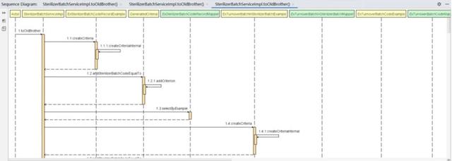 idea常用插件，强烈推荐16款（idea必备的插件）