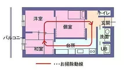 最简单的动线，却让生活便捷