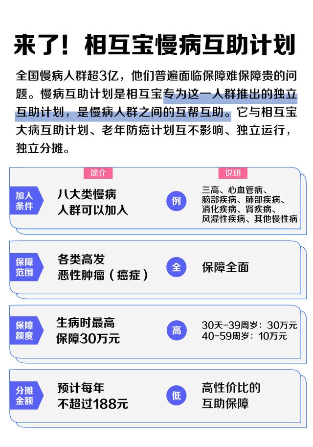 肾炎糖尿病高血压(肾炎糖尿病高血压的症状)