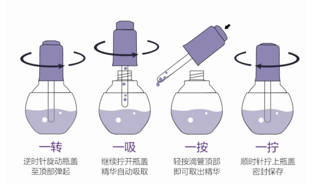 水光肌是什么意思，水光肌护肤的正确用法（如何才能拥有水光肌）