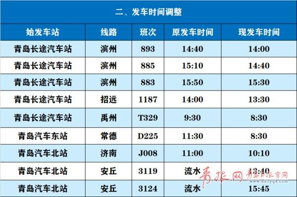 青岛长途汽车站，青岛长途汽车站车次