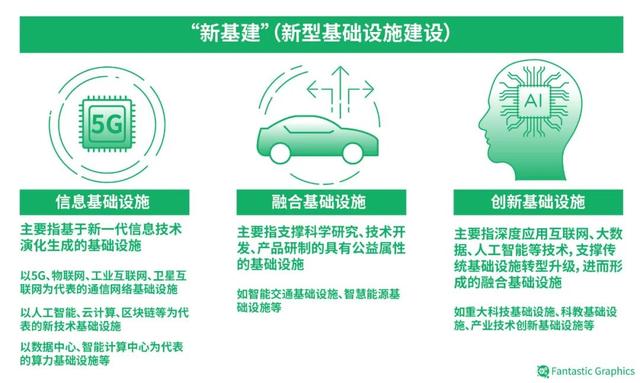 这是10部关于城市的电影，城市变化的秘密