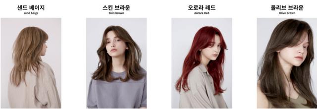 各类漫画发型，挂耳染漫画刘海