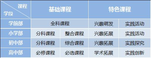 天元大学是几本，杭州这所新学校宣布（杭州九年制学校）