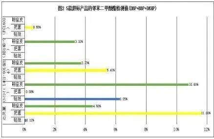 13款儿童自行车测试结果来了，儿童自行车测评22-24寸