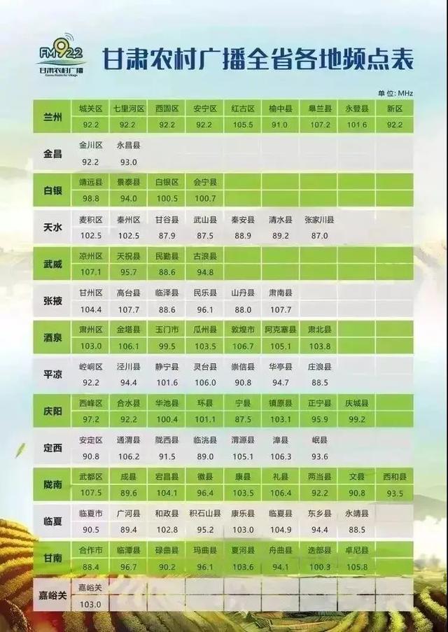 etc为什么要换记账卡，ETC车主注意了储值卡