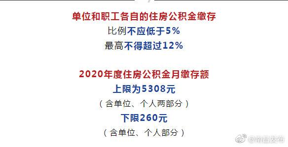 南昌市省公积金，南昌公积金最新发布