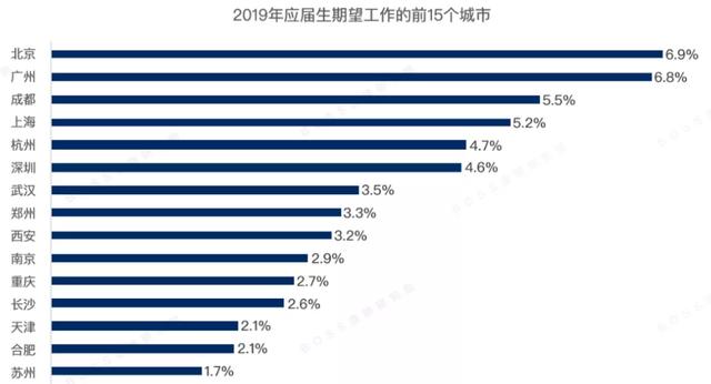 为什么都喜欢山东人，为什么年轻人不爱山东