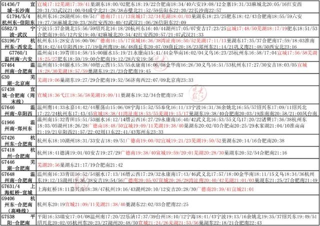 含山南站高铁时刻表，时刻表来了含山南站
