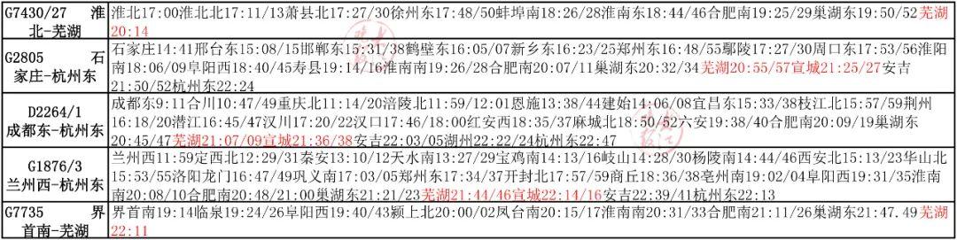 含山南站高铁时刻表，时刻表来了含山南站