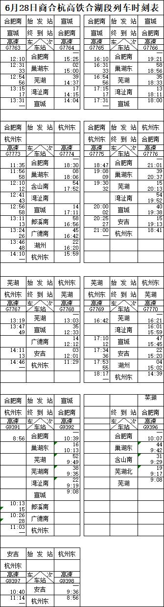 杭州到合肥的火车多长时间能到，长三角铁路10月11日起实行新列车运行图