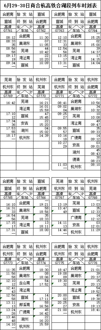 杭州到合肥的火车多长时间能到，长三角铁路10月11日起实行新列车运行图