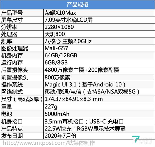华为荣耀x10max，荣耀x10max参数详细介绍