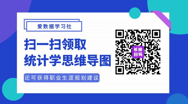 统计学基础知识，统计学基础知识的基本概念（概率、统计基本知识归纳总结）