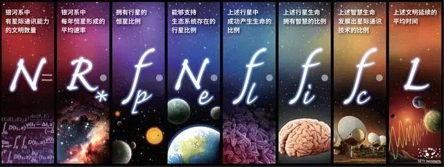 银河系36个外星智慧文明，银河系中至少有36个外星文明