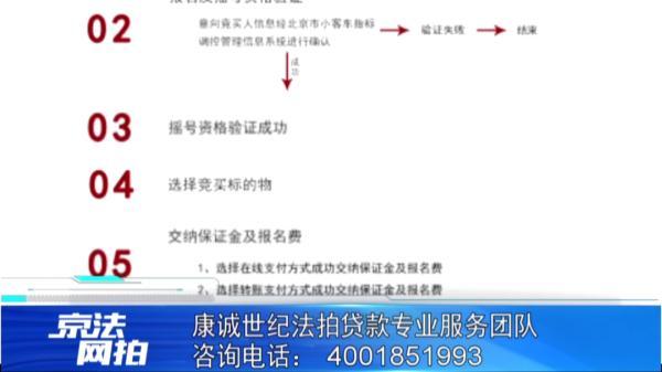 北京 车牌 拍卖，186辆京牌车上线拍卖