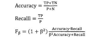 西瓜官方实验室评估教程，用人工智能挑西瓜