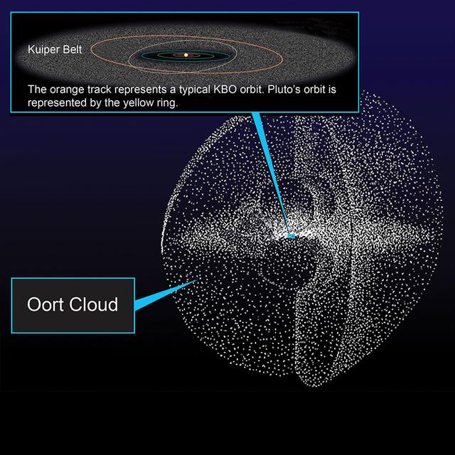 关于彗星的冷知识，这一夜，让我们来谈谈彗星