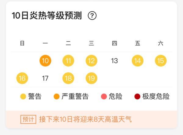 四川温度现在多少，四川天气热最高多少度