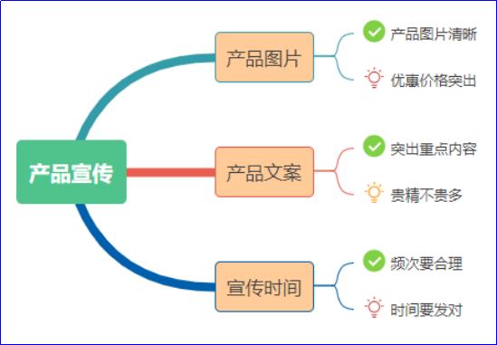 代购怎么找货源，代购货源是怎么拿的（香港代购新人怎么寻找靠谱的货源）