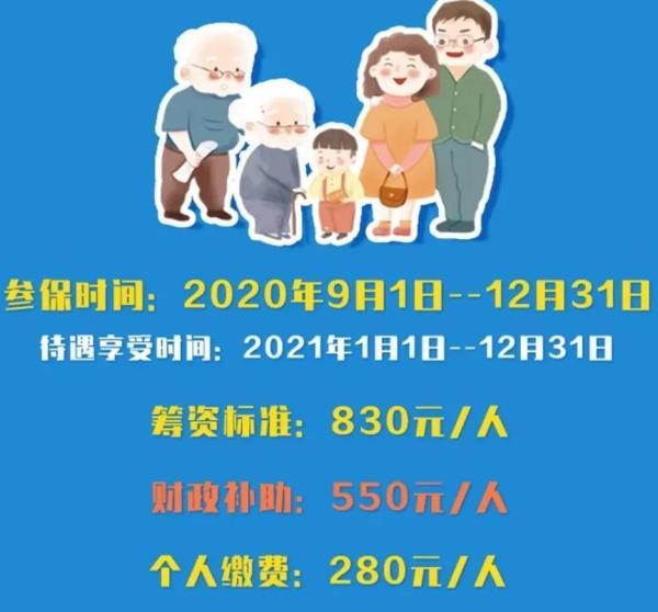 合肥糖尿病慢性病(合肥2020糖尿病医保报销政策)