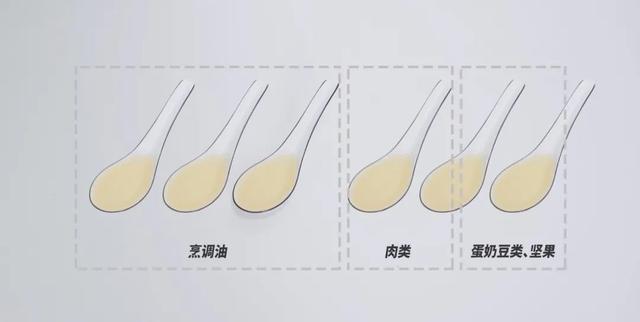 烤麸糖尿病能吃吗(糖尿病患者能吃麸子吗)
