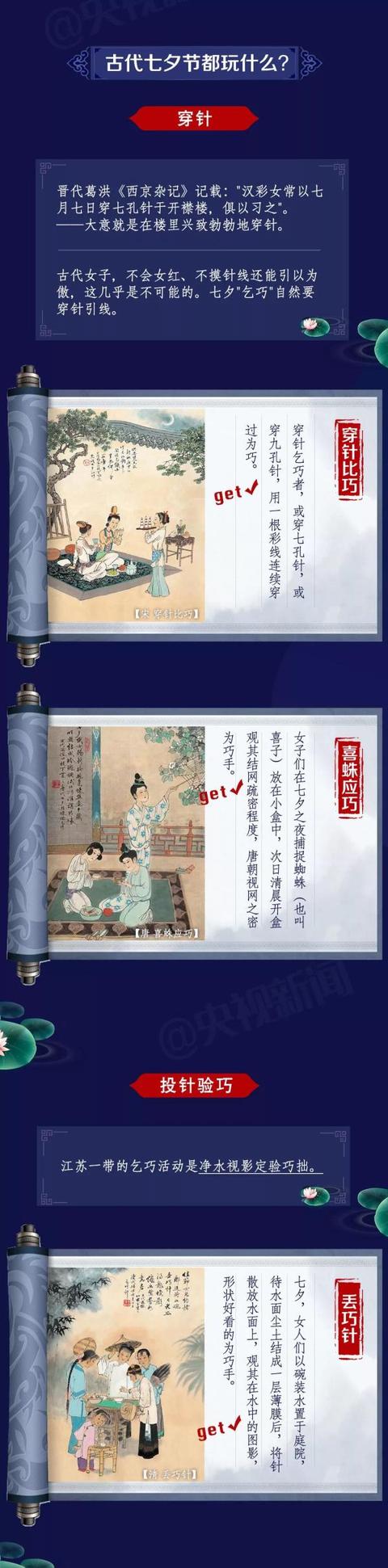 情人节送什么礼物给男朋友七夕的正确打开方式，你真的了解吗？