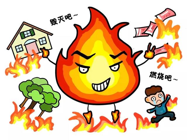 消防安全四知四会中的四会是什么，贯科控股，学习消防知识