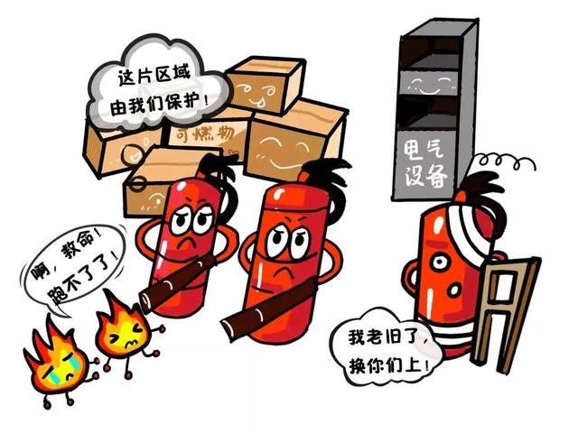 消防安全四知四会中的四会是什么，贯科控股，学习消防知识