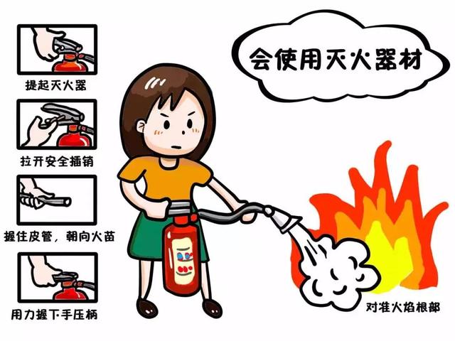 消防安全四知四会中的四会是什么，贯科控股，学习消防知识